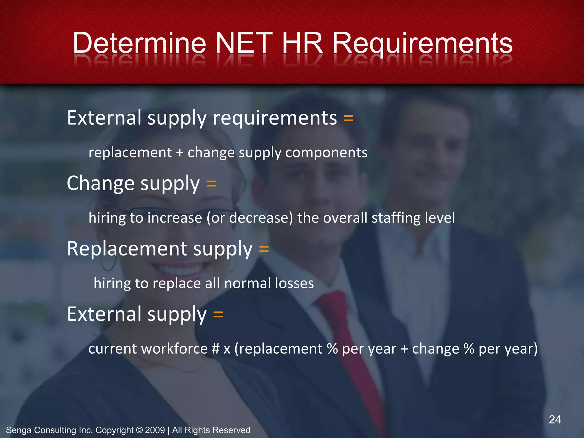 Identify future changes in workforce demographics