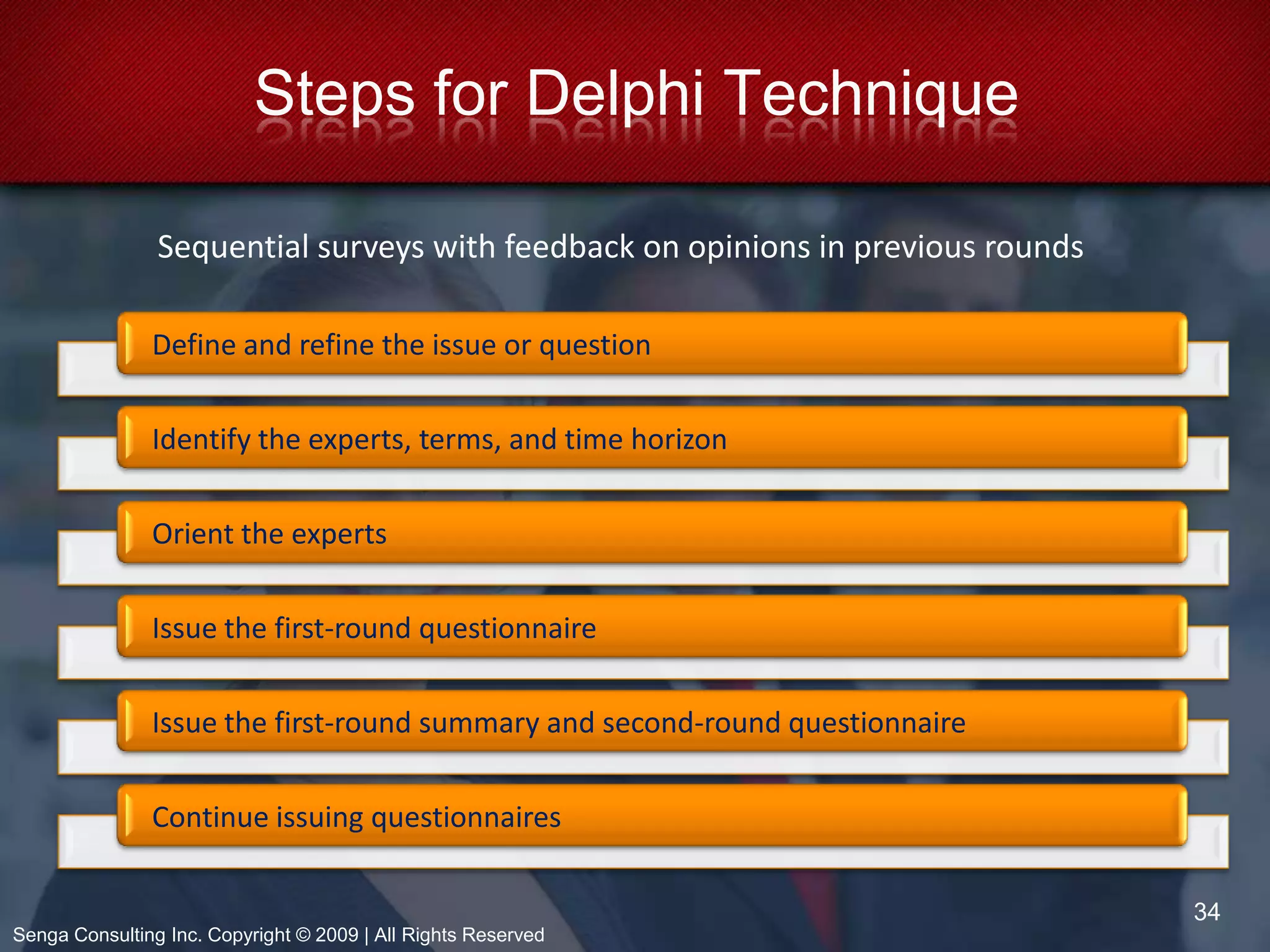 Forecasting – after monitoring, project the impact on the organization.