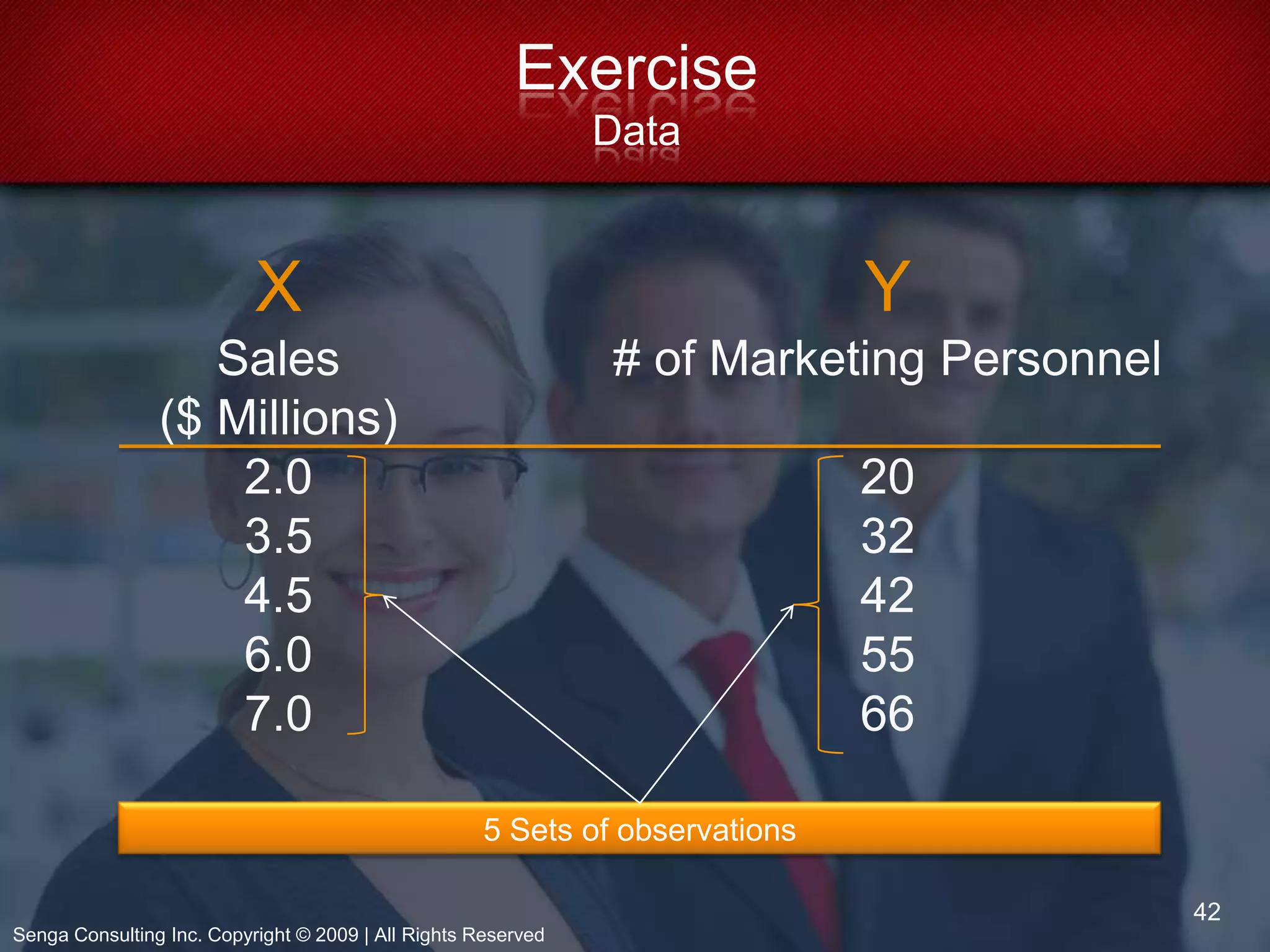 Political and legislative factors – influence organizations with changes to laws and regulations