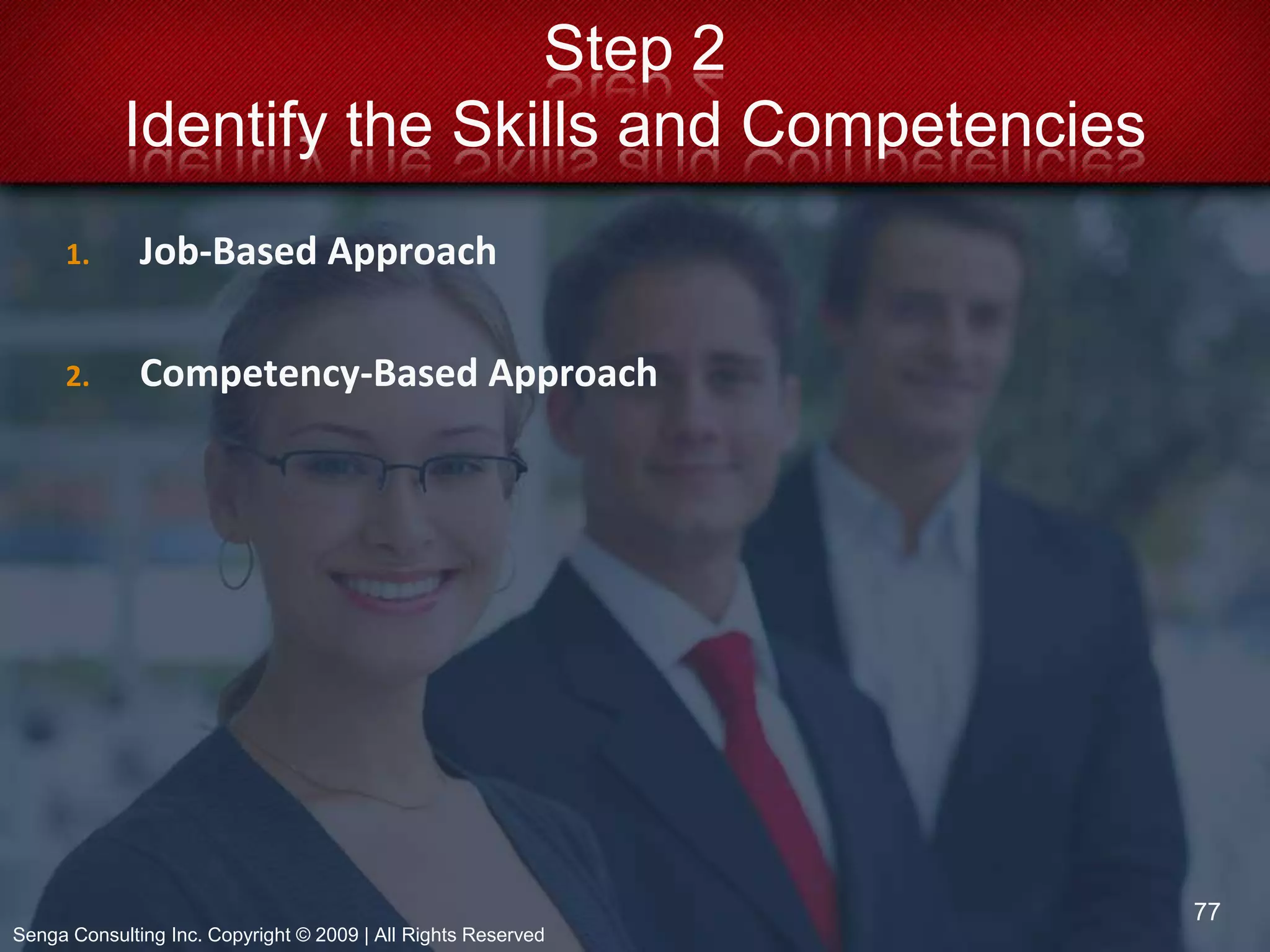 ExampleExternal supply = current workforce x (replacement % per yr + change % per yr)Surplus =1000 x (4 % per year (0.04) + 2 % per year (0.02)	40 + 20 = 60	Need for 60 employeesDeficit = 1000 x (4% per year (0.04) + -7% per year (-0.03)	40 + -70 = -30	Need to reduce by 30 employees25Senga Consulting Inc. Copyright © 2009 | All Rights Reserved