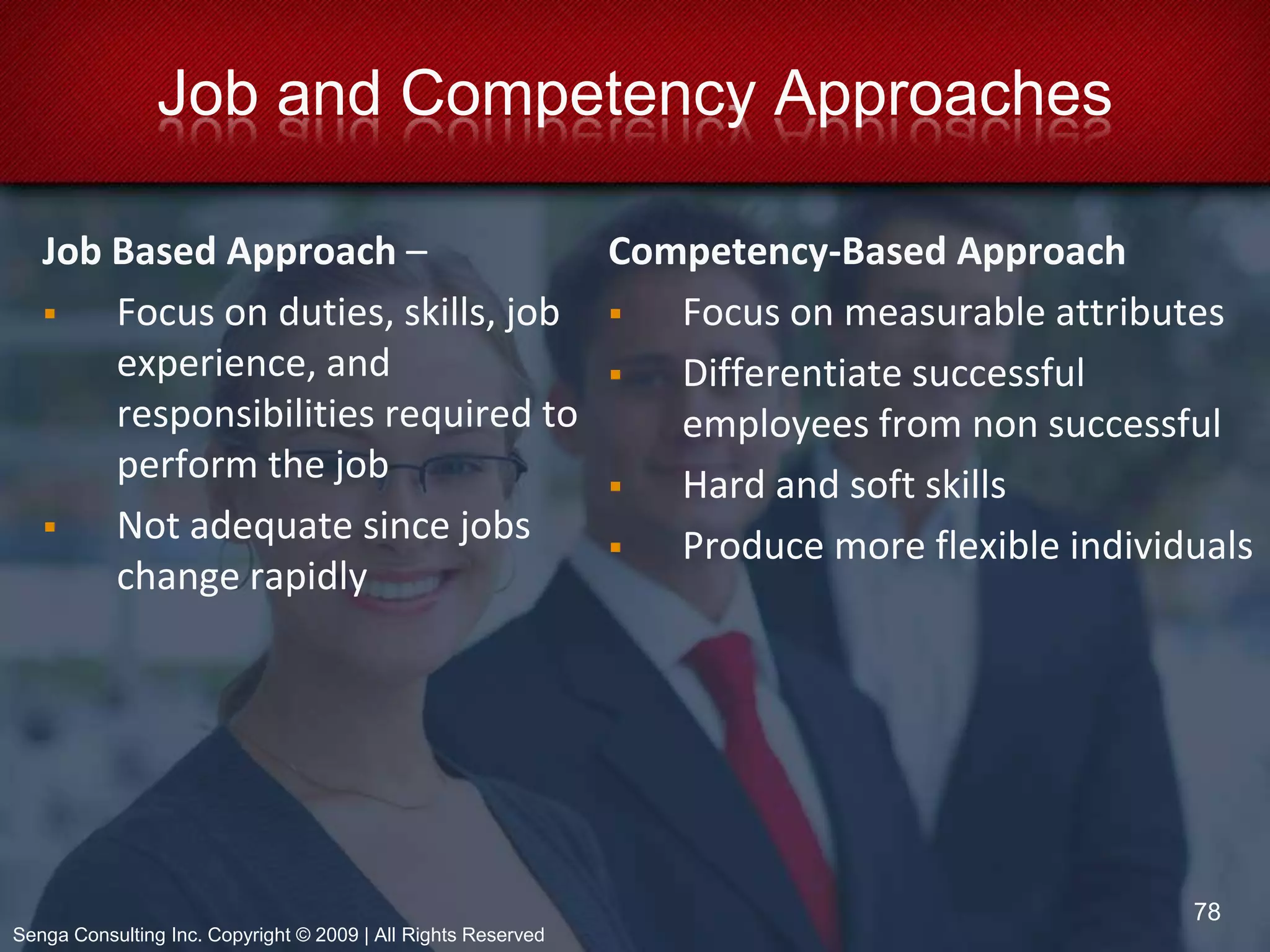 Your TurnExternal supply = current workforce x (replacement % per yr + change % per yr)Surplus =10,000 x (3.5 % per year (0.035) + 3 % per year (0.03) +  = 	Need to hire	 employeesDeficit = 10,000 x (6% per year (0.06) + -8% per year (-0.08) +  = 	Need to reduce by  employees26Senga Consulting Inc. Copyright © 2009 | All Rights Reserved