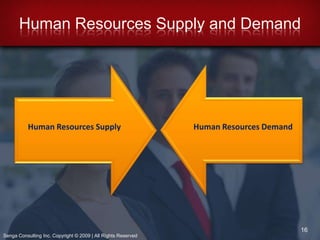 Solicit continuous feedback for ongoing improvements. 5Senga Consulting Inc. Copyright © 2009 | All Rights Reserved