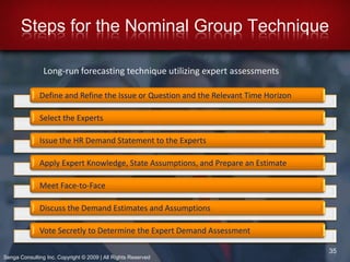 Assessing – describe the impact of the monitored trend on the organization, make a judgment of the probability of outcomes.9Senga Consulting Inc. Copyright © 2009 | All Rights Reserved