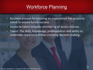Impact of environmental and organizational variables on HR demand and supply.
