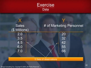 Political and legislative factors – influence organizations with changes to laws and regulations