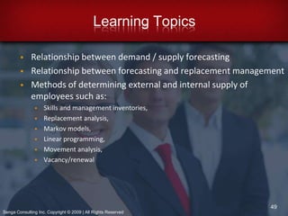 Learning TopicsCategories of HR forecasting activity and their relationship to the HR planning process
