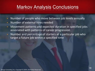 Organizational FactorsCorporate mission, strategic goals