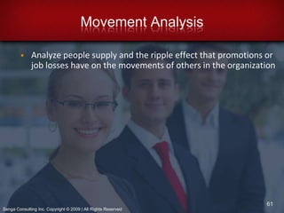 Organizational structure, restructuring