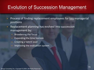 Demographic changes21Senga Consulting Inc. Copyright © 2009 | All Rights Reserved