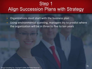 Determine NET HR RequirementsExternal supply requirements =replacement + change supply componentsChange supply =hiring to increase (or decrease) the overall staffing levelReplacement supply =hiring to replace all normal lossesExternal supply =current workforce # x (replacement % per year + change % per year)24Senga Consulting Inc. Copyright © 2009 | All Rights Reserved