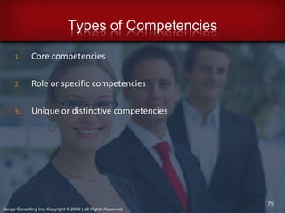 HR Surplus/DeficitInternal workforce supply exceeds the organization’s requirement or demand for personnel 