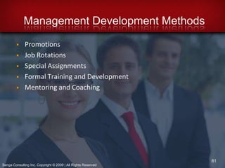 Senga Consulting Inc. Copyright © 2009 | All Rights ReservedHR Demand28