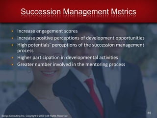 HR DemandProjected human resources requirement30Senga Consulting Inc. Copyright © 2009 | All Rights Reserved