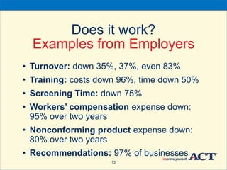 Does it work?
Examples from Employers
• Turnover: down 35%, 37%, even 83%
• Training: costs down 96%, time down 50%
• Scre...