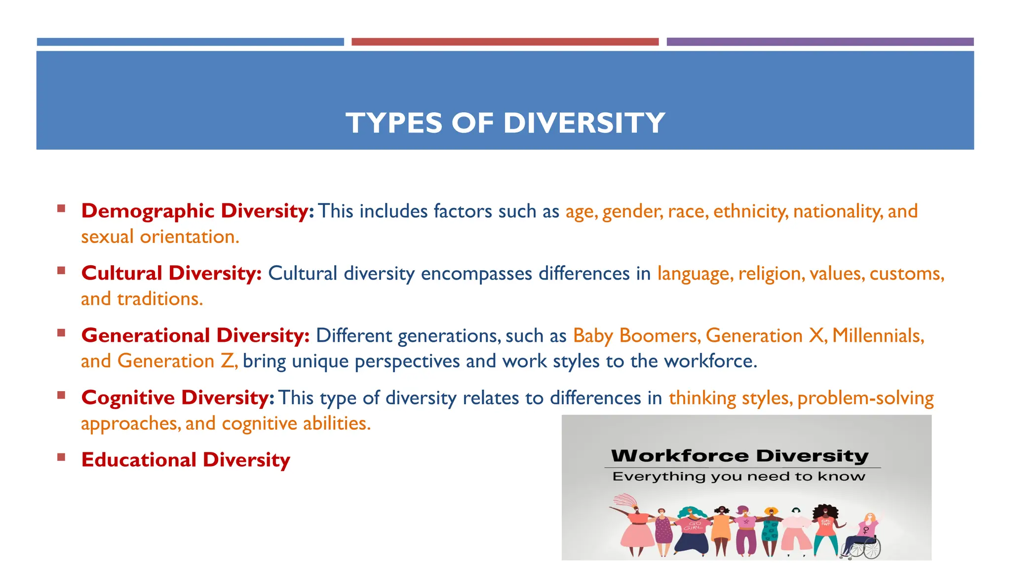 TYPES OF DIVERSITY
 Demographic Diversity: This includes factors such as age, gender, race, ethnicity, nationality, and
sexual orientation.
 Cultural Diversity: Cultural diversity encompasses differences in language, religion, values, customs,
and traditions.
 Generational Diversity: Different generations, such as Baby Boomers, Generation X, Millennials,
and Generation Z, bring unique perspectives and work styles to the workforce.
 Cognitive Diversity: This type of diversity relates to differences in thinking styles, problem-solving
approaches, and cognitive abilities.
 Educational Diversity
 