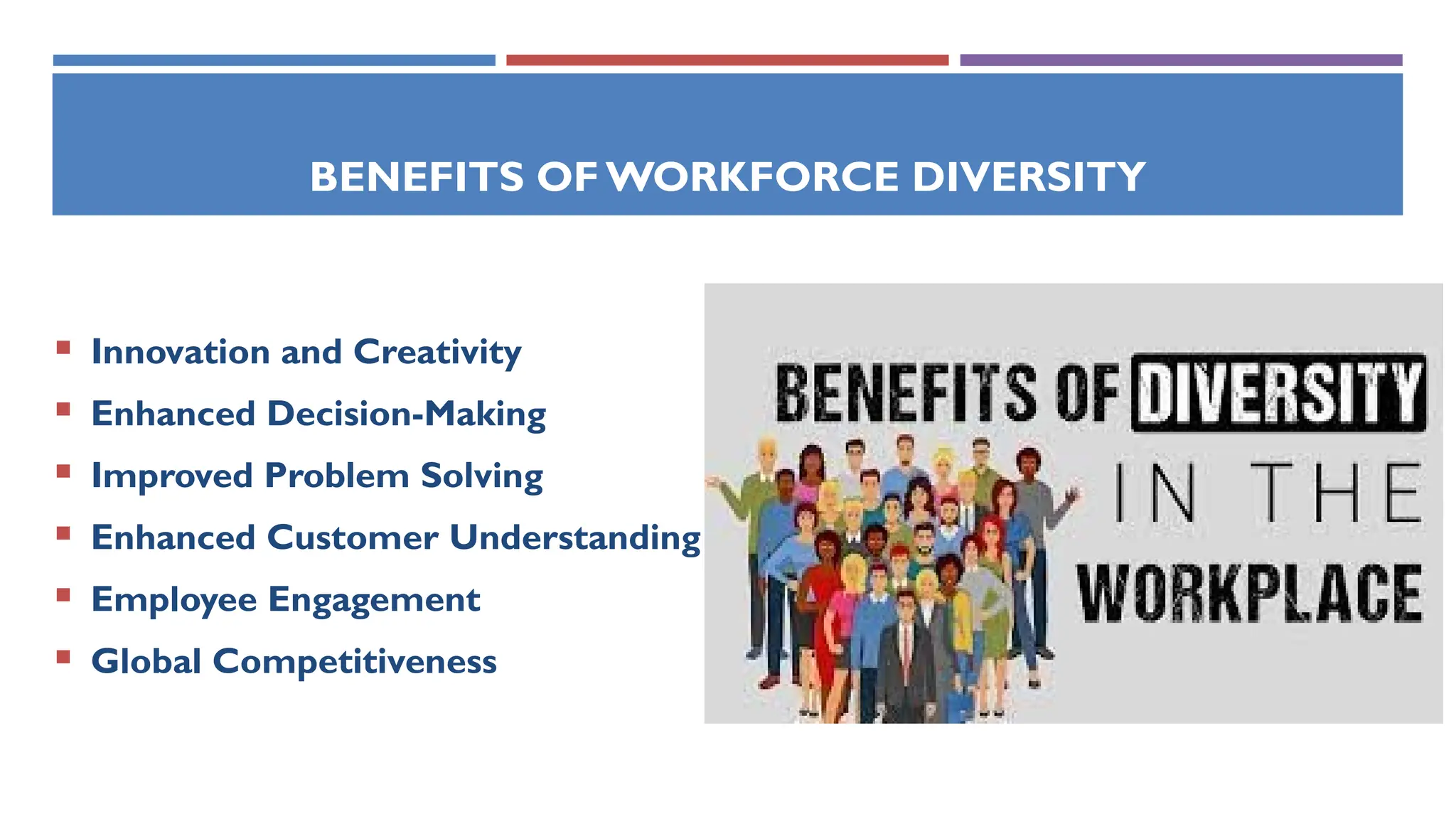 BENEFITS OF WORKFORCE DIVERSITY
 Innovation and Creativity
 Enhanced Decision-Making
 Improved Problem Solving
 Enhanced Customer Understanding
 Employee Engagement
 Global Competitiveness
 
