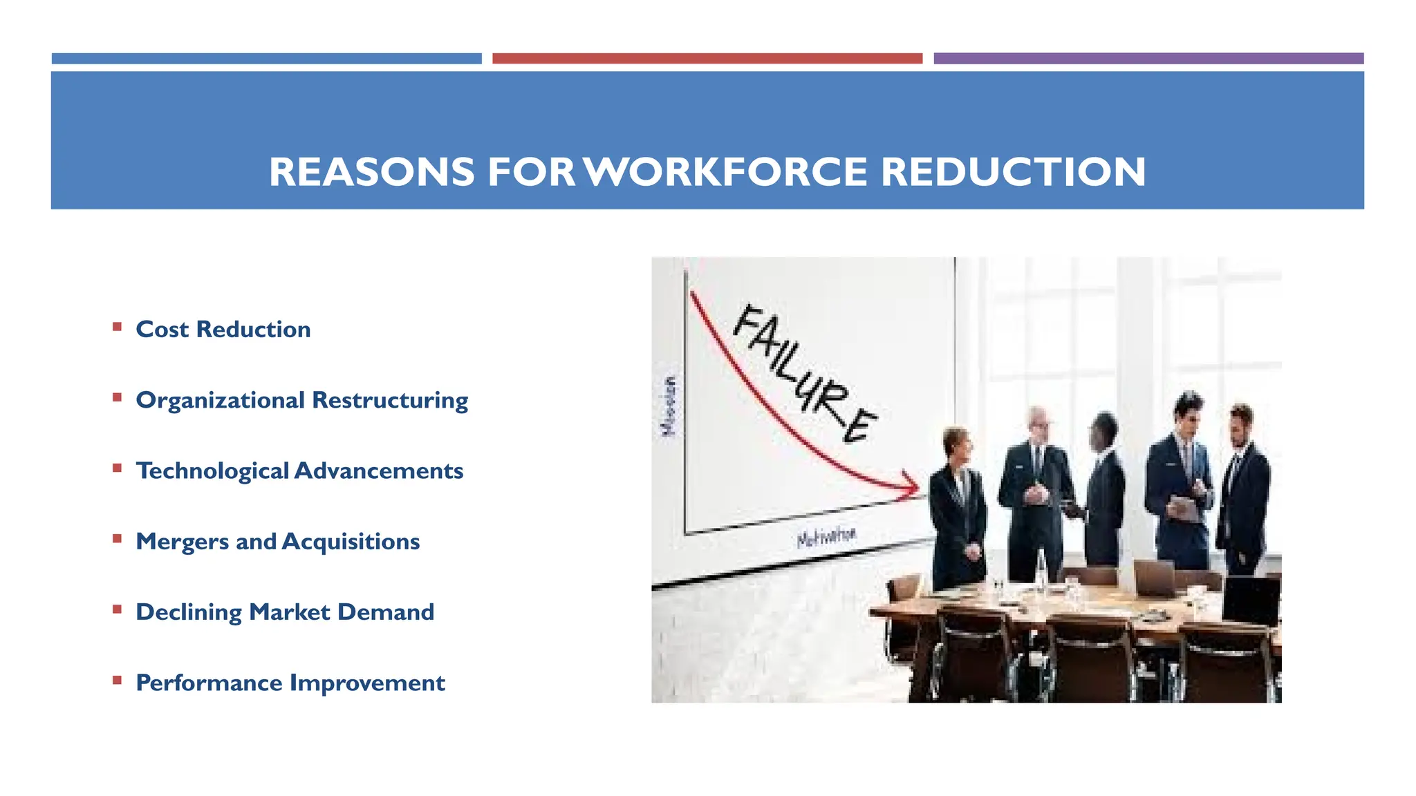 REASONS FORWORKFORCE REDUCTION
 Cost Reduction
 Organizational Restructuring
 Technological Advancements
 Mergers and Acquisitions
 Declining Market Demand
 Performance Improvement
 