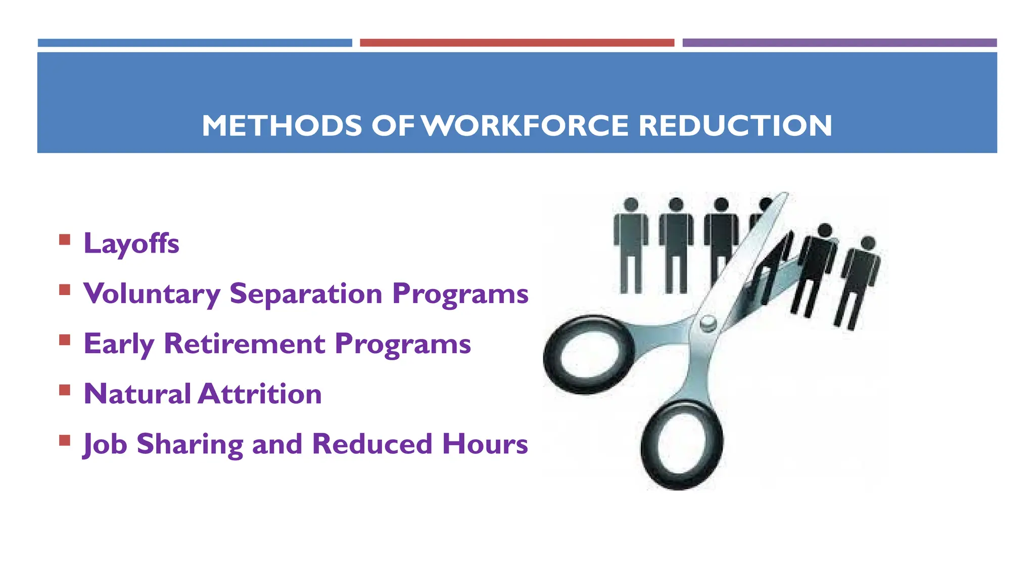 METHODS OFWORKFORCE REDUCTION
 Layoffs
 Voluntary Separation Programs
 Early Retirement Programs
 Natural Attrition
 Job Sharing and Reduced Hours
 