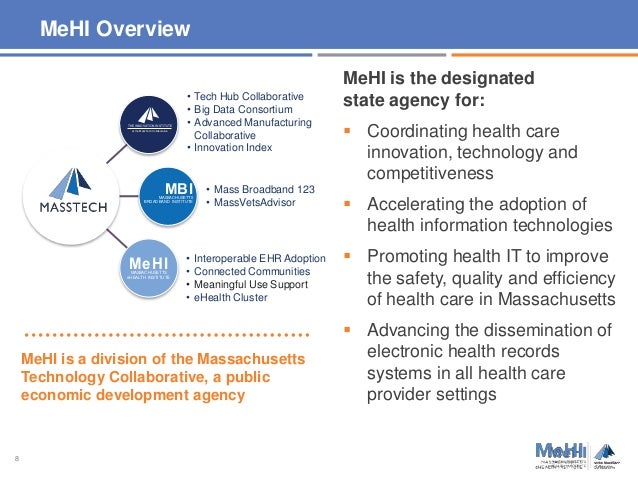 Home Health Care Agencies Massachusetts