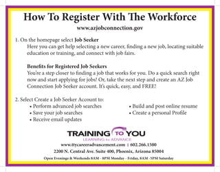 How To Register With The Workforce
                              www.azjobconnection.gov
1. On the homepage select Job Seeker
	    Here you can get help selecting a new career, finding a new job, locating suitable 		
	    education or training, and connect with job fairs.

	    Benefits for Registered Job Seekers
	    You’re a step closer to finding a job that works for you. Do a quick search right	 	
	    now and start applying for jobs! Or, take the next step and create an AZ Job
	    Connection Job Seeker account. It’s quick, easy, and FREE!

2. Select Create a Job Seeker Account to:
	     • Perform advanced job searches	          	    	    • Build and post online resume
	     • Save your job searches	 	 	             	    	    • Create a personal Profile
	     • Receive email updates



                     www.ttycareeradvancement.com 602.266.1500
                  2200 N. Central Ave. Suite 400, Phoenix, Arizona 85004
             Open Evenings & Weekends 8AM - 8PM Monday - Friday, 8AM -5PM Saturday
 