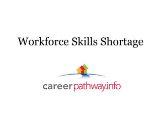 Workforce Skills Shortage
 