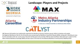 Landscape: Players and Projects
• Mike Carnathan
• ARC/Neighborhood Nexus
• mcarnathan@atlantaregional.com
Image credit: Medium.com
ARC Research & Analytics has traditionally supported the Workforce Business Solutions group’s efforts to develop and update
the Regional WorkSource Plan for the 10-county area (comprising five Workforce Investment Boards (WIBs), along with a WorkSource area
for the remainder of the 10- county area). Over the last few years and currently, R &A has done workforce data work (a) in support of the
Metro Atlanta Workforce Exchange (MAX) and (b) as part of the team for the National Workforce Fund Economic Mobility Grant.
 