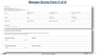 Sensitivity: Internal & Restricted © confidential 20
Manager Survey Form (1 of 3)
 