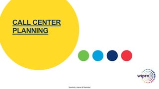 Sensitivity: Internal & Restricted
CALL CENTER
PLANNING
 