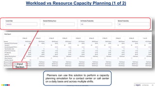 Sensitivity: Internal & Restricted © confidential 29
Workload vs Resource Capacity Planning (1 of 2)
Planners can use this solution to perform a capacity
planning simulation for a contact center or call center
on a daily basis and across multiple shifts.
Input
Section
 