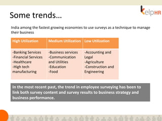 Some trends…
India among the fastest growing economies to use surveys as a technique to manage
their business
High Utilization Medium Utilization Low Utilization
-Banking Services
-Financial Services
-Healthcare
-High tech
manufacturing
-Business services
-Communication
and Utilities
-Education
-Food
-Accounting and
Legal
-Agriculture
-Construction and
Engineering
In the most recent past, the trend in employee surveying has been to
link both survey content and survey results to business strategy and
business performance.
 