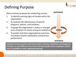 Defining Purpose
Most common purposes for conducting surveys:
1. To identify warning signs of trouble within the
organization
2. To evaluate the effectiveness of specific
programs, policies, and initiatives
3. To gauge the organization ’s status or strength
as an employer of choice among its workforce
4. To predict and drive organizational outcomes,
including customer satisfaction and business
performance
DEFFENSIVE
OFFENSIVE
Employee Survey questions that best predict customer satisfaction and loyalty, for
example, are very different from those that best predict where employees will be
most susceptible to union organizing attempts
HYBRID
 