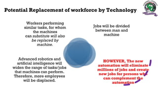 Potential Replacement of workforce by Technology
Jobs will be divided
between man and
machine
Advanced robotics and
artificial intelligence will
widen the range of tasks/jobs
that machines can perform.
Therefore, more employees
will be displaced.
Workers performing
similar tasks, for whom
the machines
can substitute will also
be replaced by
machine.
HOWEVER, The new
automation will eliminate
millions of jobs and create
new jobs for persons who
can complement the
automation
 