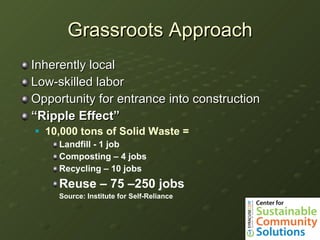 Grassroots Approach Inherently local Low-skilled labor Opportunity for entrance into construction “ Ripple Effect” 10,000 tons of Solid Waste = Landfill - 1 job Composting – 4 jobs Recycling – 10 jobs Reuse – 75 –250 jobs Source: Institute for Self-Reliance 