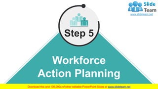 WWW.COMPANYNAME.COM
Workforce
Action Planning
Step 5
31
 