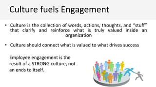 • Culture is the collection of words, actions, thoughts, and “stuff”
that clarify and reinforce what is truly valued inside an
organization
• Culture should connect what is valued to what drives success
Culture fuels Engagement
Employee engagement is the
result of a STRONG culture, not
an ends to itself.
 