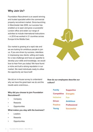2 Foundation Recruitment | Work With Us
Foundation Recruitment is an award winning
and trusted specialist within the commercial
property recruitment market. Since launching
in Manchester late 2009, our success has
enabled us to open and grow a successful
London office and widen our range of
activities to include international instructions
– in 2016 we worked in 21 countries across
Europe & the Middle East.
Our market is growing at a rapid rate and
we are looking for ambitious people to join
us. If you are driven by success; relentless
in impressing new clients; willing and ready
for a new challenge and have an appetite to
develop your skills and knowledge, we would
love to hear from you today! We have found
a niche and built a strong reputation in our
market. We need individuals ready to utilise
the opportunity we have built!
We did an in-house survey to understand
why we have the great team we do and the
results were unanimous...
Why did you choose to join Foundation
Recruitment?
•	Company
•	Rewards
•	Opportunities
What makes you stay with the business?
•	Leaders
•	Rewards
•	Opportunities
How do our employees describe our
culture?
	 Family
	 Competitive
	 Inclusive
	 Driven
	Positive
	Young
Why Join Us?
Supportive
Energetic
Fun
Ambitious
Professional
Successful
 