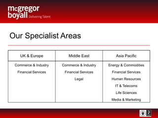 Our Specialist Areas
UK & Europe Middle East Asia Pacific
Commerce & Industry Commerce & Industry Energy & Commodities
Financial Services Financial Services Financial Services
Legal Human Resources
IT & Telecoms
Life Sciences
Media & Marketing
 