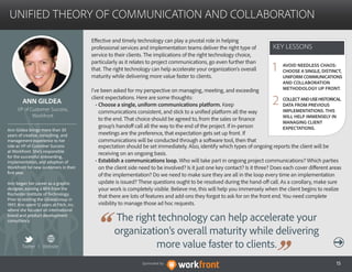 Workfront: Manage, Meet & Exceed Client Expectations | PDF