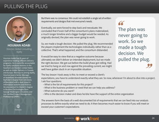 Workfront: Manage, Meet & Exceed Client Expectations | PDF