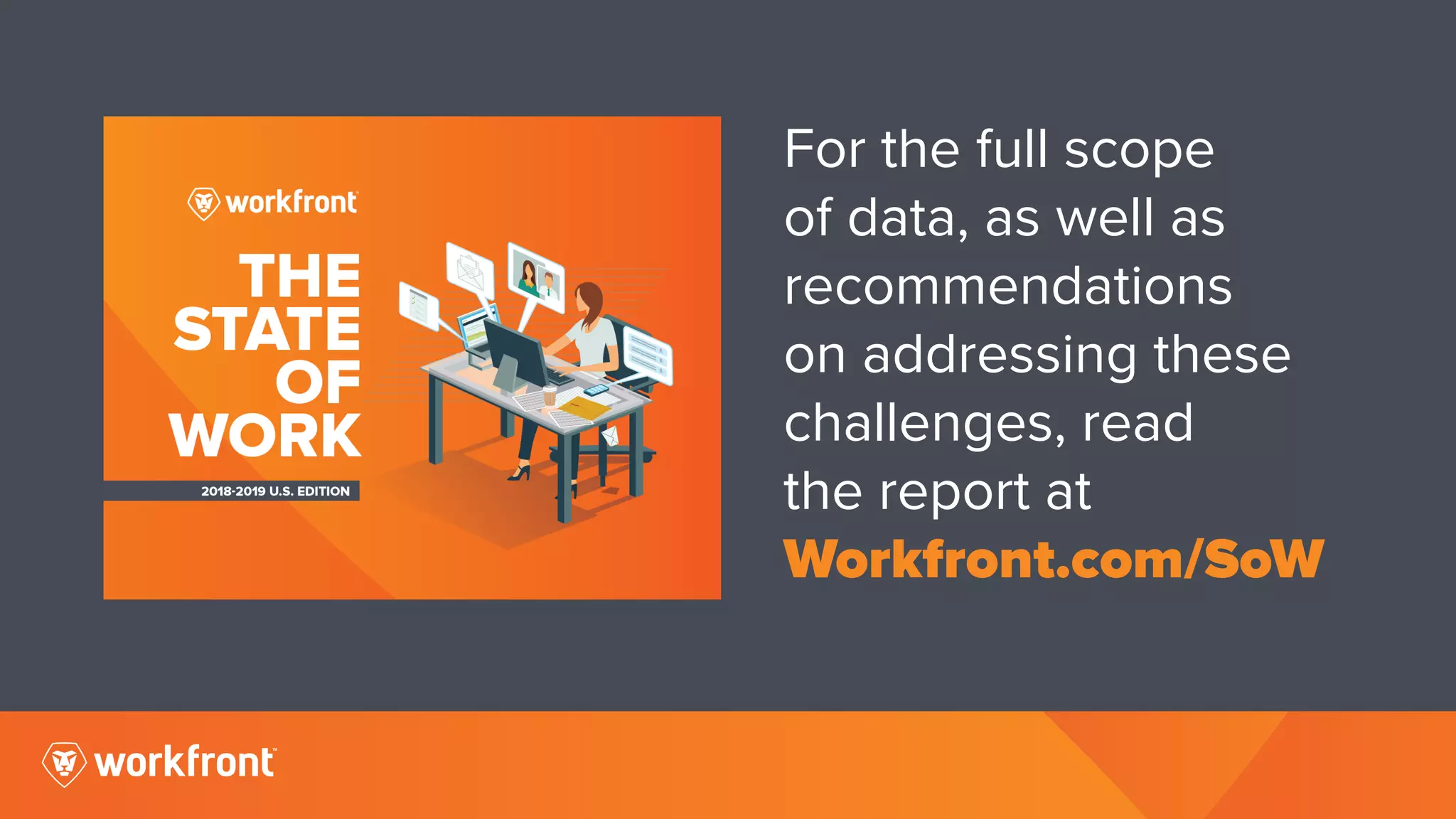 For the full scope
of data, as well as
recommendations
on addressing these
challenges, read
the report at
Workfront.com/SoW
 