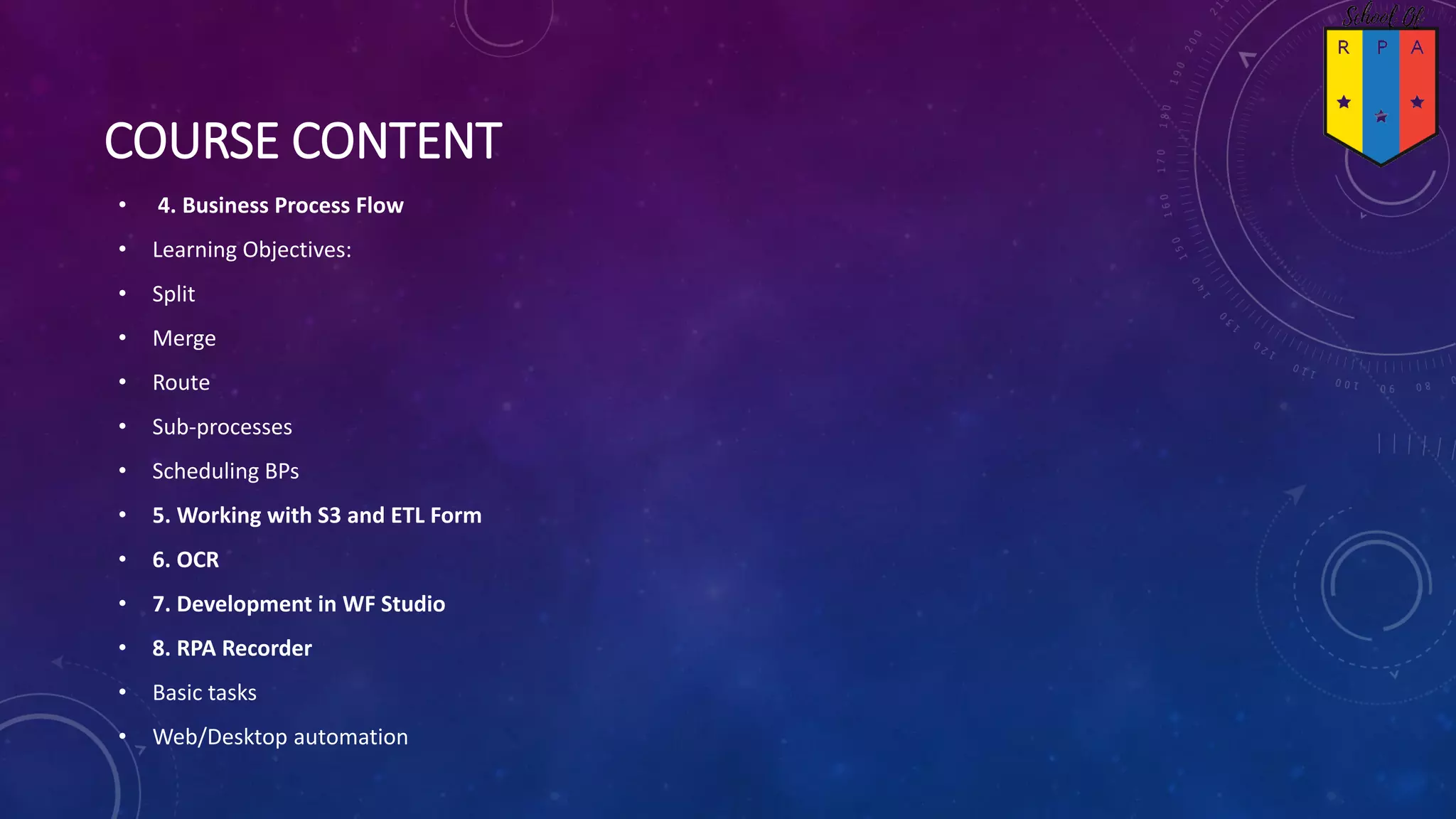 Work fusion course content