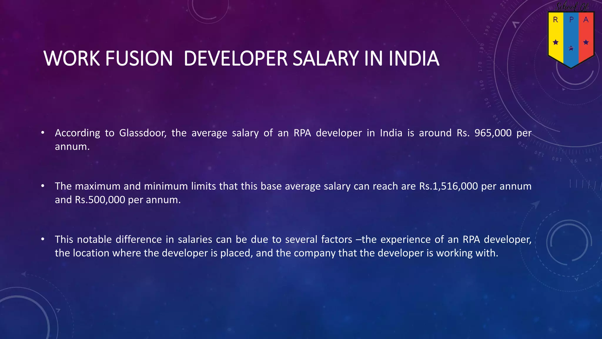 Work fusion course content PPT