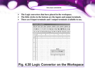 Electronic Workbench - R.D.Sivakumar | PPTX