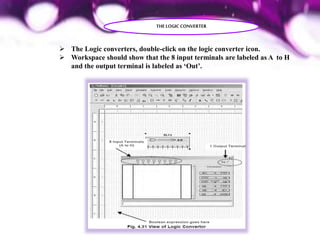 Electronic Workbench - R.D.Sivakumar | PPTX