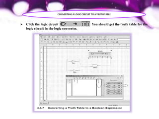 Electronic Workbench - R.D.Sivakumar | PPTX