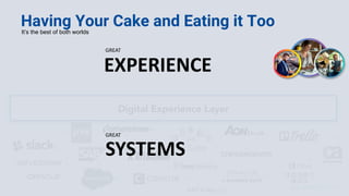 20
Digital Experience Layer
EXPERIENCE
SYSTEMS
GREAT
GREAT
Having Your Cake and Eating it TooIt’s the best of both worlds
 