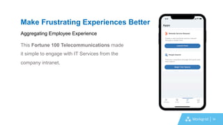 34
Make Frustrating Experiences Better
Aggregating Employee Experience
This Fortune 100 Telecommunications made
it simple to engage with IT Services from the
company intranet.
 