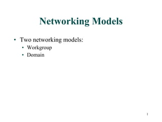Networking Models ,[object Object],[object Object],[object Object]
