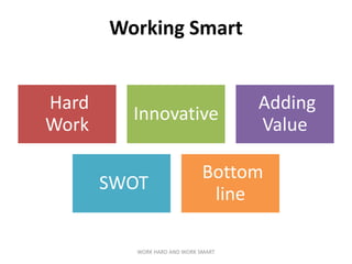 Work Intelligent Work hard and work smart! | PPTX