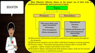 Main Objective: Educate clients on the proper use of their body to
perform job comfortably, and to prevent re-injury.
 Educational information should be consistent and on-going throughout
the program
 Educational sessions can be either individual sessions or group sessions.
 Primary topics : Presented during group sessions (For a 6 week WH
program – select 3 topics and rotate every week
 Secondary Topics: Interspersed with primary topics. And can be covered
as group sessions or individual sessions
Topics
Primary
The injury (back, neck,
upper extremities)
Prevention
Pain management
Stress management
Secondary
Dependencies
Nutrition
Fitness
Getting and Keeping a job
Pain and Interpersonal
relationships
Others
 